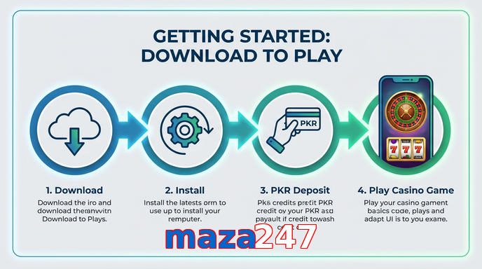 Game list for Maza247 gamedownload section